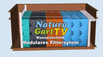 Neues Video: Modulare Filtertechnik