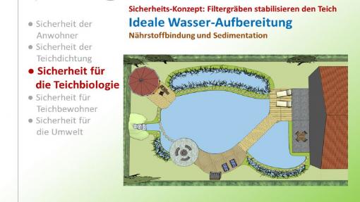 Sicherheit für die Teich-Biologie