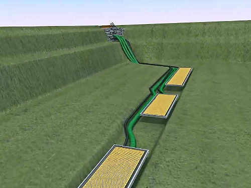Teiche planen, bauen, pflegen - Tipp 14