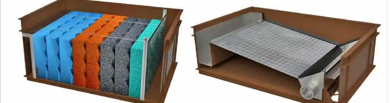 Filter-Module