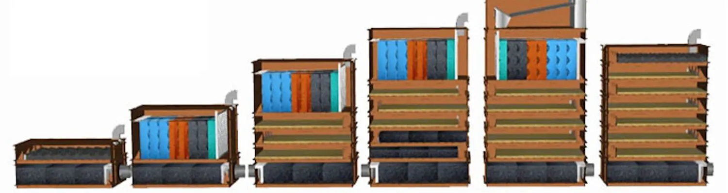 Komplettfilter