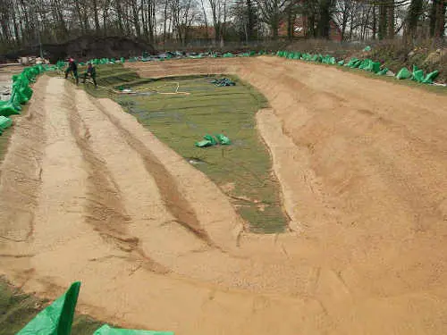 Panzerung von Teichen