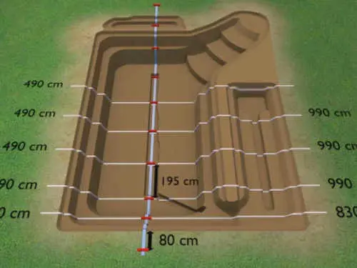 NaturaGart-Online-Shop jetzt mit Teichfolien-Rechner