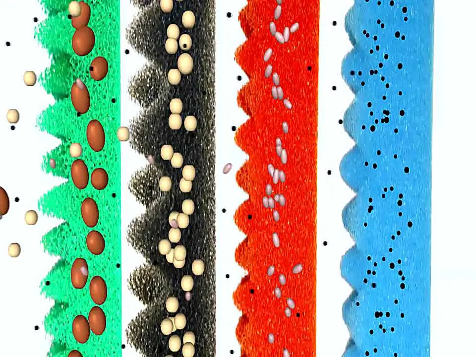 NaturaGart-Filter: Für alle Partikel passende Porenweiten