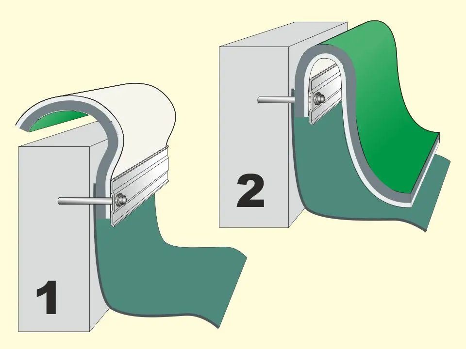 Das Klemmprofil ist unsichtbar