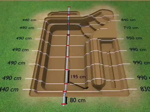 So messen Sie eine unregelmäßige Teichgrube aus
