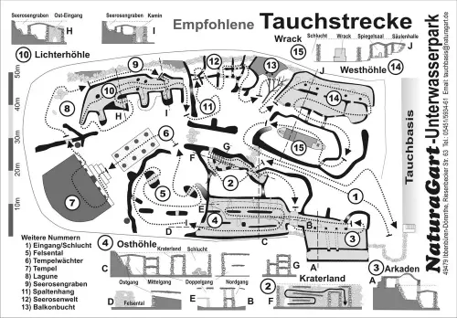 Empfohlene Tauchstrecke