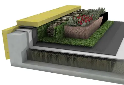 Wärmedämmung prüfen