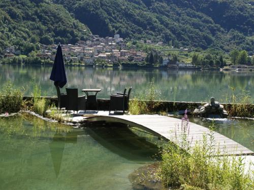 Brücke über Brückenkonfigurator