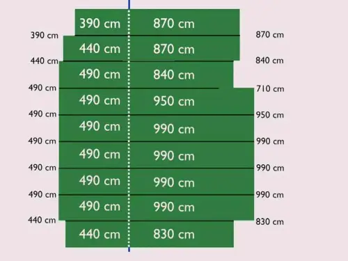 Folienmaße speichern und später weiterverwenden