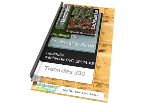 NaturaGart Dachrand-Profil