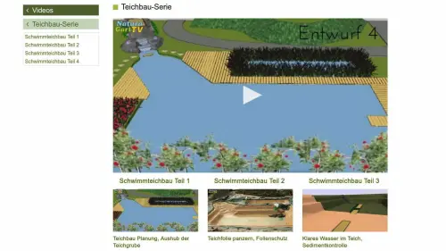 Informationen gebündelt