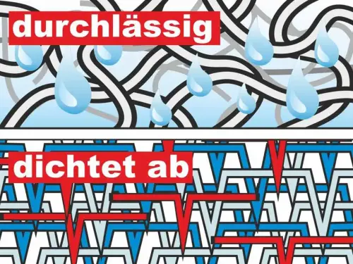 Vlies900: Ganz anderes Ziel als ein typisches Baustellen-Vlies