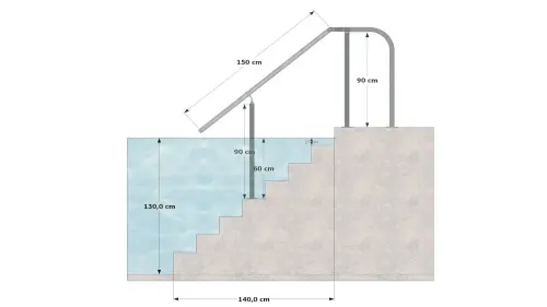 20 cm breite Stufen