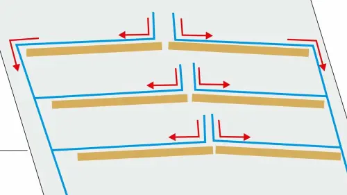 Dachbegrünung auf Steildächern