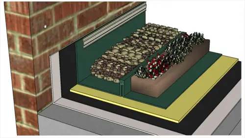 Dach-Abdichtung an Mauern befestigen