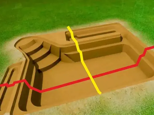 So messen Sie eine rechteckige Teichfolie richtig aus