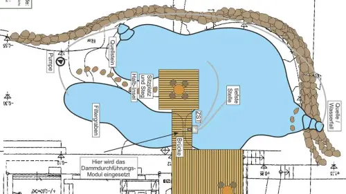 Erst gibt es einen groben Vorentwurf