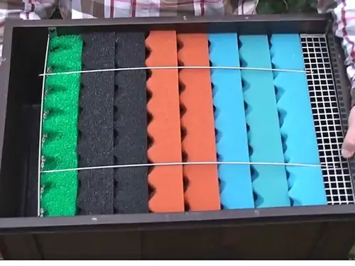 Filterschäume mit mehreren Porenweiten holen die letzten Schwebstoffe aus dem Wasser