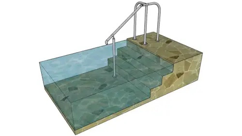 Neigung und Länge flexibel