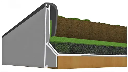 Der Dachrand für eine Dachbegrünung