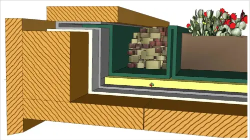 Nur begrenzte Haltbarkeit: Dachrand aus Holz