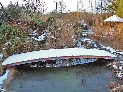 Rutschfestigkeit im Vergleich