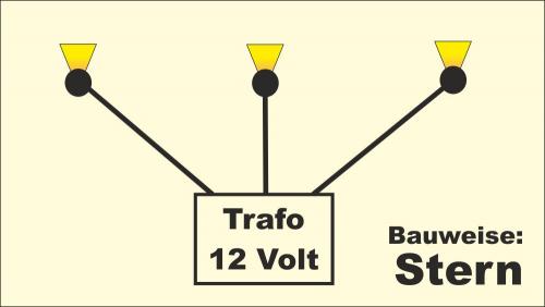 Sternförmige Verkabelung