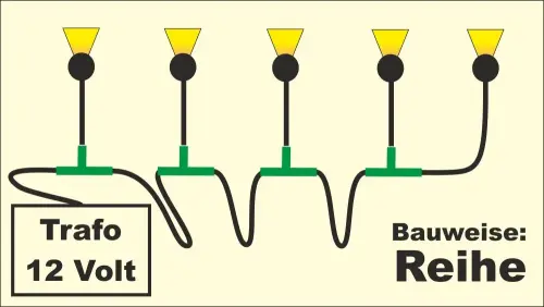 Besser: In Reihe verkabeln