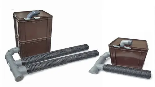 Es gibt zahlreiche Variationsmöglichkeiten für den internen Pumpenschacht