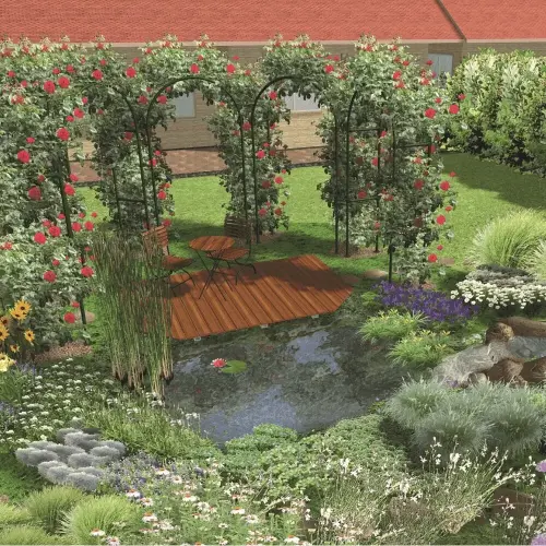 Artikelbild des Artikels “Steg über Stegkonfigurator “