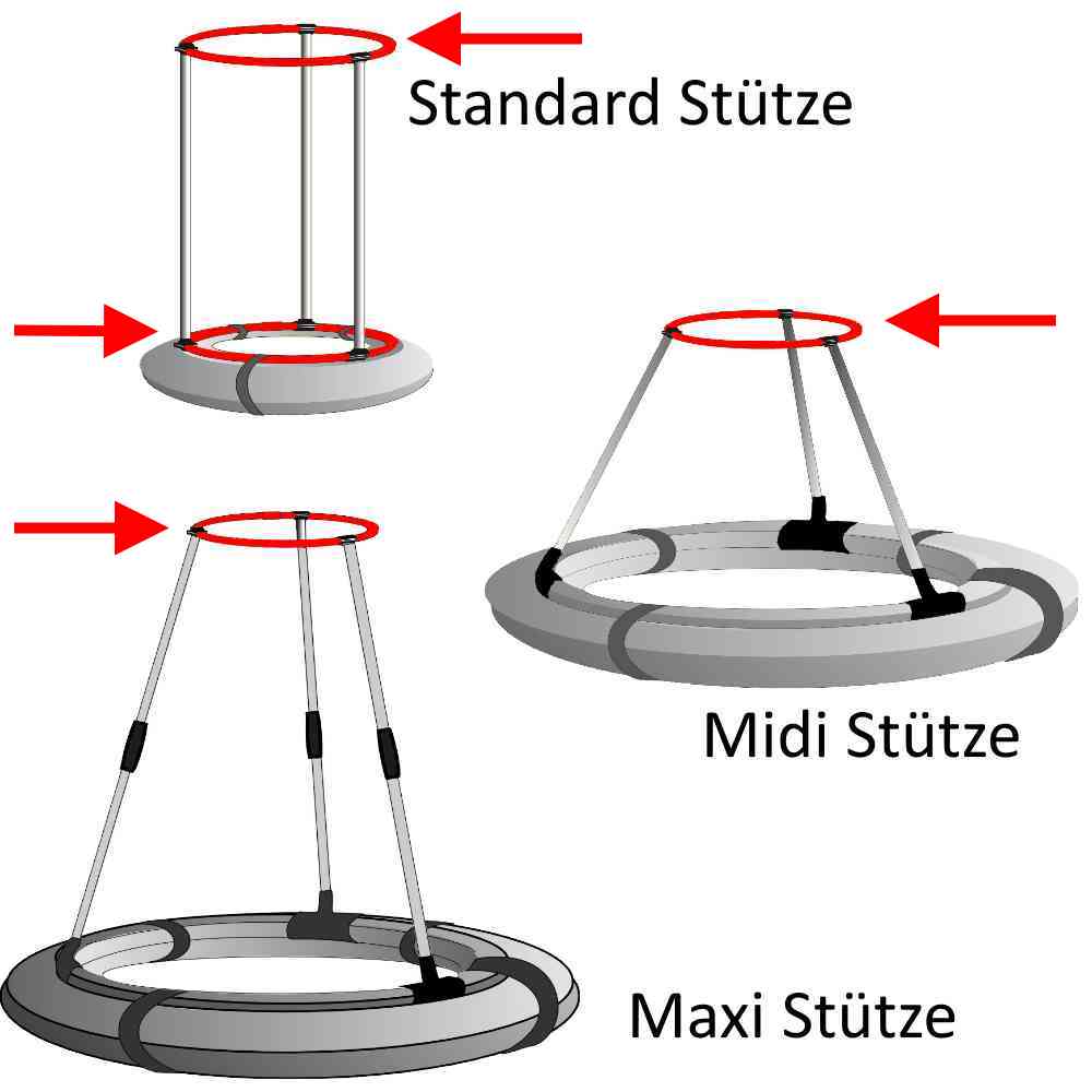 Artikelbild 2 des Artikels “Laubschutz, Stütze, Alu-Ring “