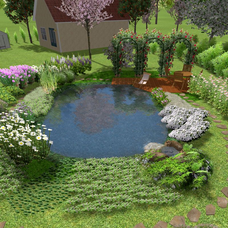 Artikelbild 2 des Artikels “Goldfisch-Teich, preiswerte Bauweise “