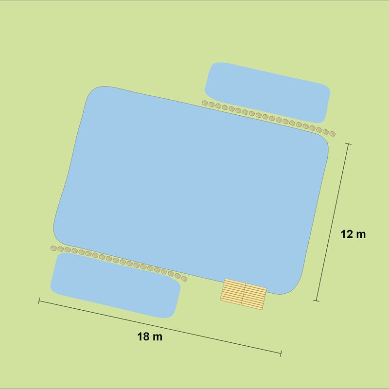 Artikelbild 2 des Artikels “Maxi-Fischteich, preiswerte Bauweise mit Teichfolie Premium Grün, 1,5mm“