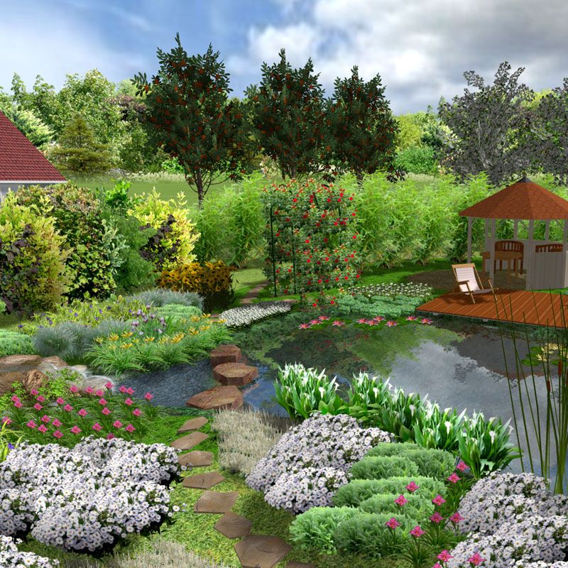 Artikelbild 3 des Artikels “Schwimmteich 50 m³, sicherste Bauweise mit Teichfolie Premium PLUS, 1,0mm, grün“