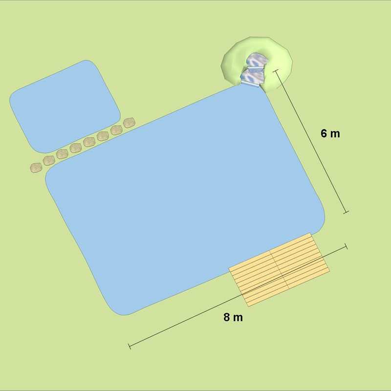 Artikelbild 3 des Artikels “Koi-Teich, sicherste Bauweise “
