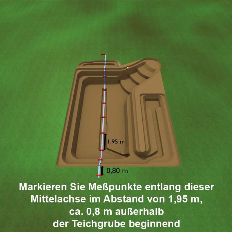 Artikelbild 4 des Artikels “Teichfolie, NaturaGart Premium Grün, 1,0 mm, asymmetrisches Sondermaß “