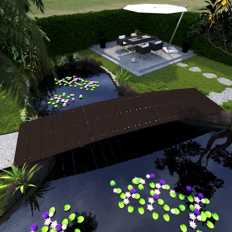 Artikelbild 4 des Artikels “Brücke über Brückenkonfigurator “