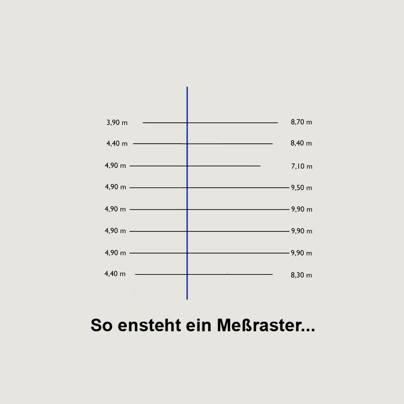 Artikelbild 6 des Artikels “Teichfolie, NaturaGart Premium Grün, 1,0 mm, asymmetrisches Sondermaß “