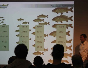 Dr. Holger Kraus vermittelt die notwendigen Teichpflege-Kenntnisse.