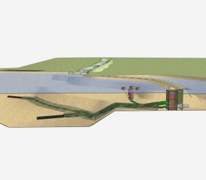 Ziel-Saug-Technik mit angeschlossenem Schwimm-Skimmer. Die abgesaugten Blüten landen direkt im Filtergraben (rechts im Bild).