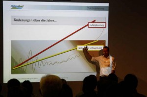 Vorträge zu unterschiedlichen Teichthemen werden geboten. Hier geht es um die Biologie in Gartenteichen.